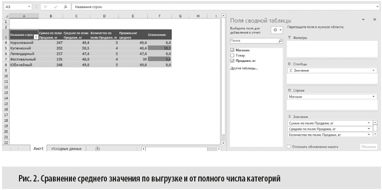 Как сделать нумерацию в Microsoft Excel